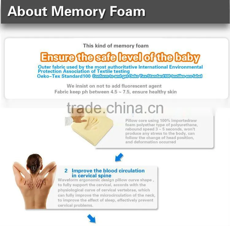 2015 Hot selling custom baby head support pillow