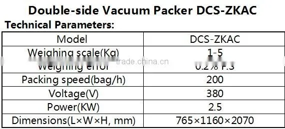 Double-side Vacuum Packaging Machine