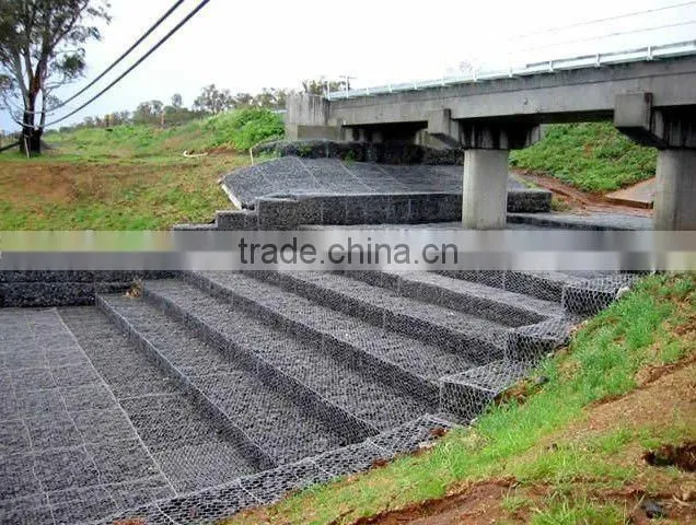 stone cage wire mesh