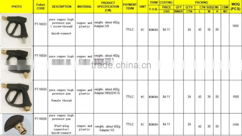 Export Spray hopper gun