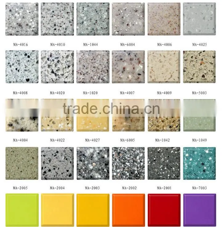 cheaper big size 3600x1400/3000x1500 slabs in artificial stone