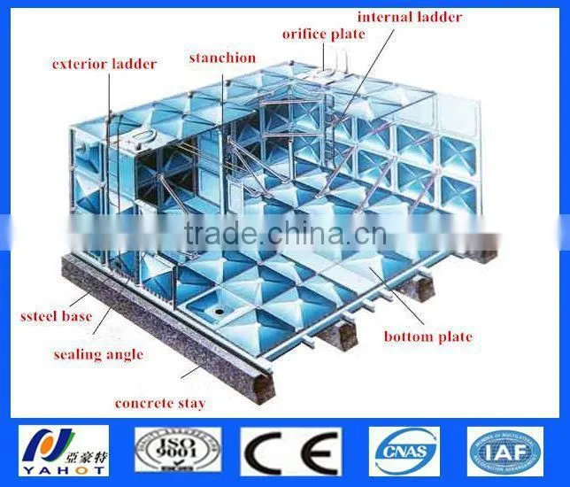 SMC Combined FRP Water Tank