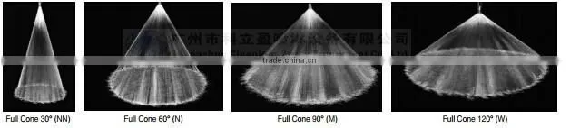 SMP series anti-clogging full cone nozzle