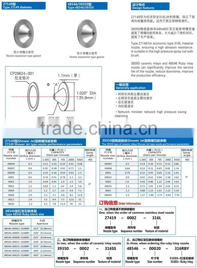 27149 series disk jet nozzles