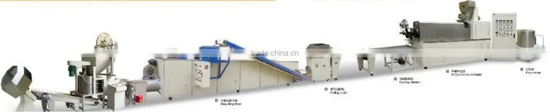 Pellet Process Line