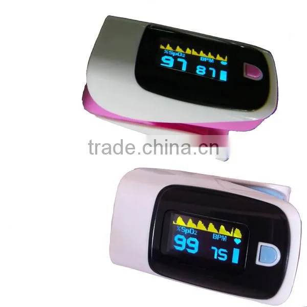 hot sale cheap Cheap finger pulse oximeter