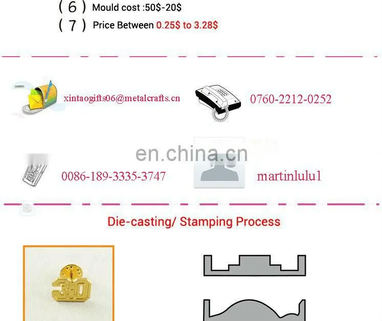 New Year Promotion magnet badge