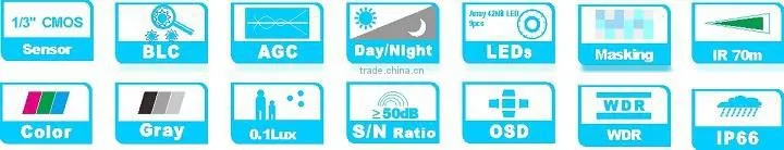hd cvi 1.3MP CMOS sensor 960P outdoor/indoor mini IR ptz high speed dome