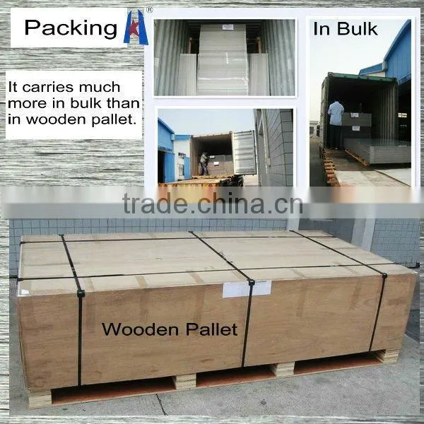 PE/PVDF aluminium plastic sandwich panels