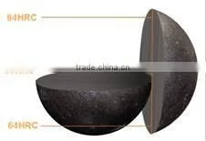 large hollow steel balls