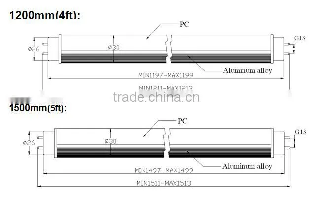 130lm/w Popular Light CE Passed 1200mm Price Led Tube Light T8