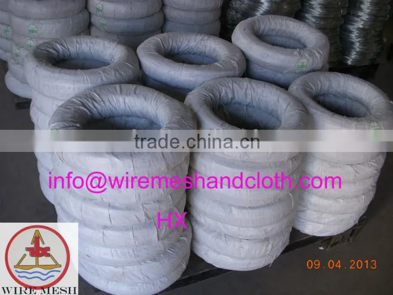 hot dipped galvanized iron/steel wire nail making
