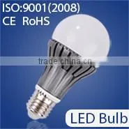 60w high lumen indoor CE LED lamps ceiling