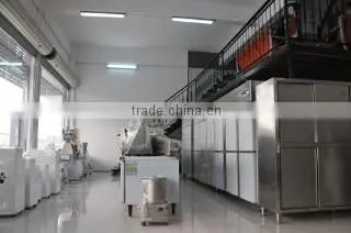 Nanning Mainline Food Machinery Company Ltd. company overview - view 2