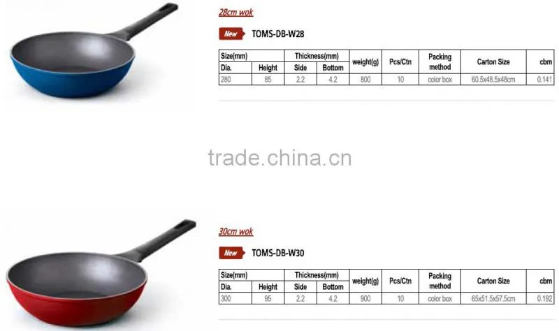 Kitchen supplies 28cm/30cm chinese wok range