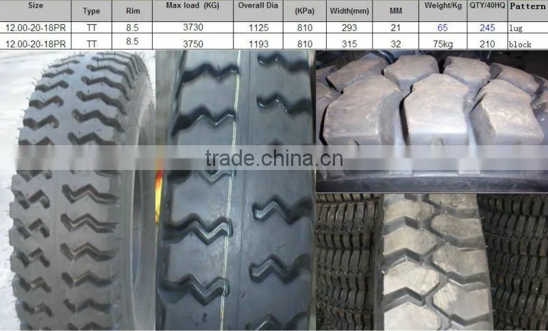 1200-20 super quality bias truck tire