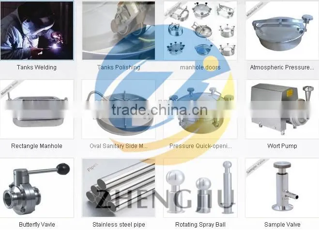 USA/ Germany /Russia / Canada hot sale Automatic CIP cleaning in-place system for brewery and juice