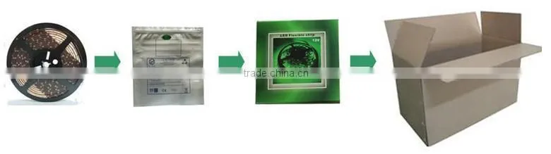 2016 new design RGB TV 5V LED strip 5050 light