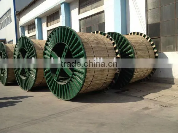 BS215 Wolf Fox Horse ACSR bare cable