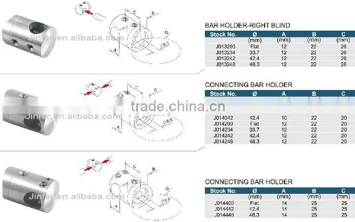 SS/Stainless steel Bar Holder