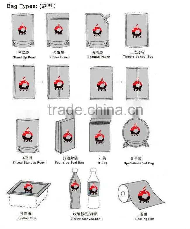 custom plastic laminated bag plastic fruit bag