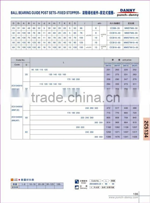 MYKP Guide Post Sets Manufacturer in China