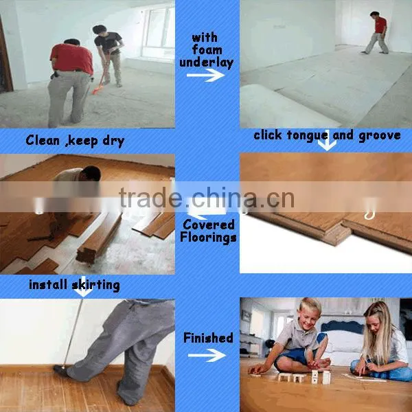 8.3mm mdf hdf laminate flooring accessories