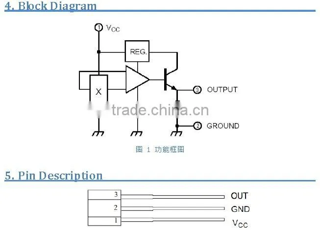 Hall-Effect Linear Position Sensor 49E