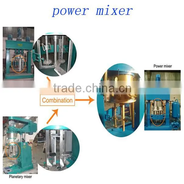 New vacuum homogenizing emulsifier