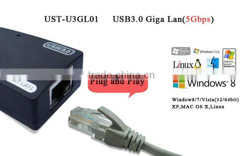 USB3.0 Giga lan card