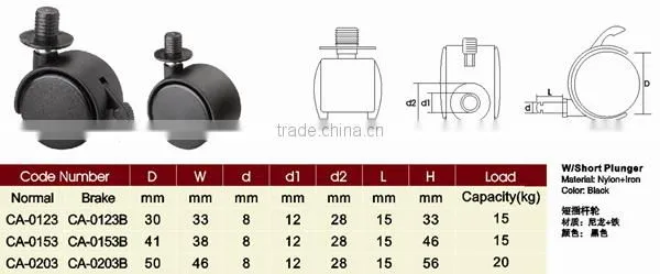 KOYUET 1.5 inch High Quality Nylon Heavy Duty Stem Caster Wheel For Suitcase