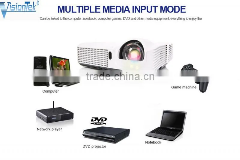 professional cinema projector 3d projector, dlp home theater projector