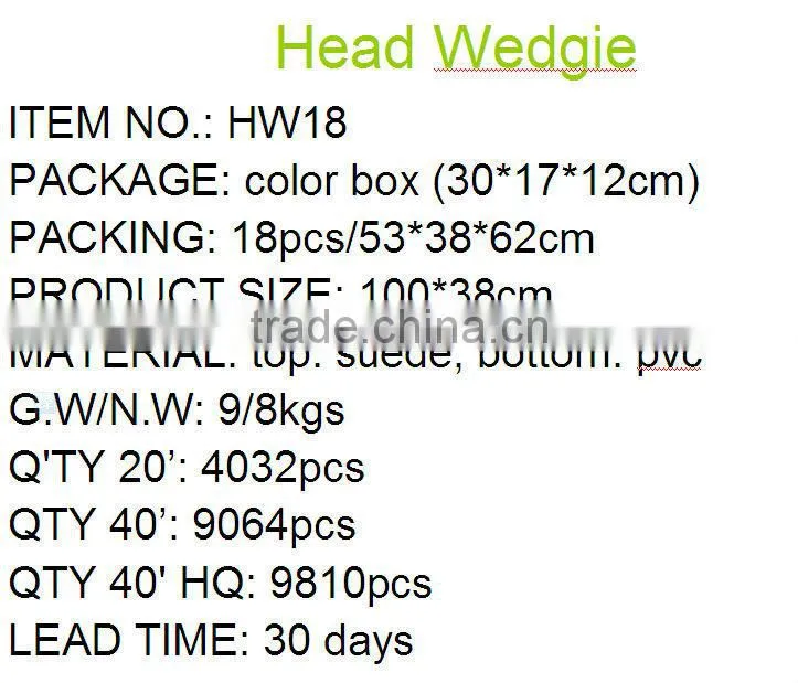 Head Wedgie