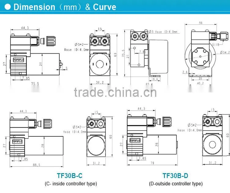 Diaphragm liquid corrosion resistance brushless dc small stable flow liquid pump for fireplace