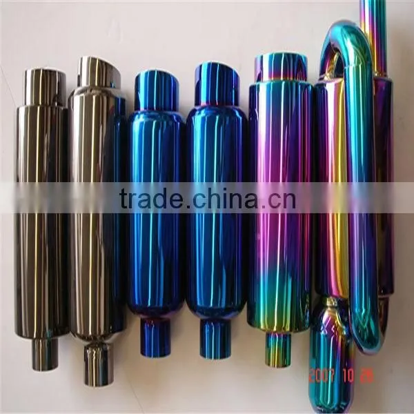 Vacuum Coating Machine
