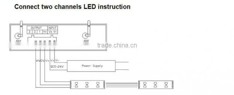 12V 2.4G LED Wireless Rainbow Touch RGB LED Controller