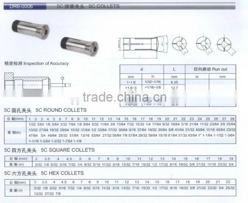 COLLET SERIES 5C collet set