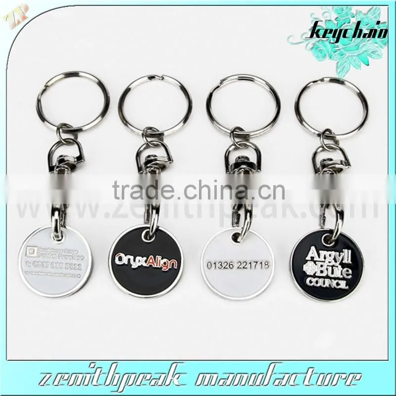 keychain coin