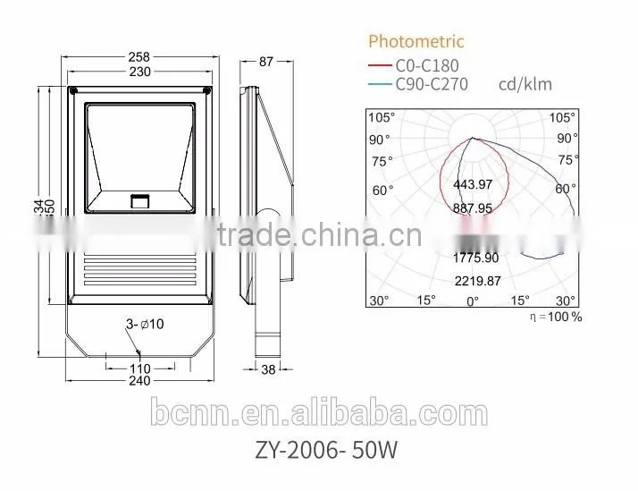 ZY-2006S-30W/50W/80W/100W High Quality High Lumens IP 65 flood light