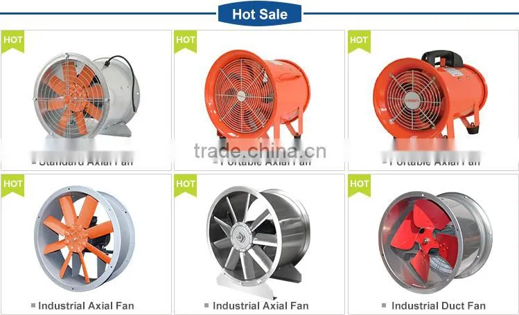 Industrial explosion proof heat resistant materials fans axial fan