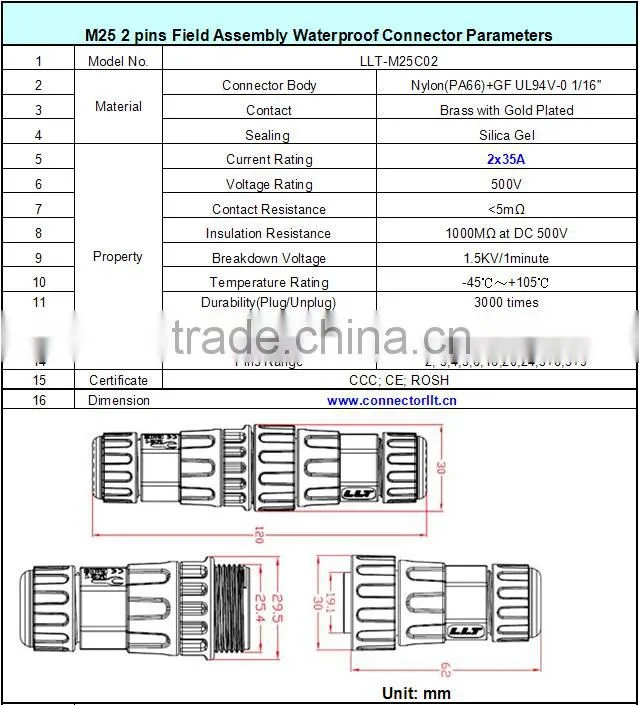 power led waterproof connector 2 pin