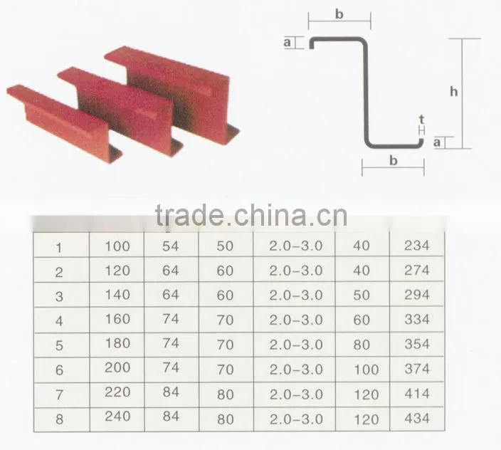 Z shape roof purlin steel sheet cold roll forming machine in China