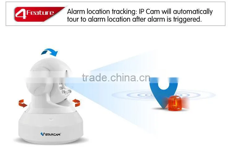 Dual Antenna Wireless Alarm WiFi Alarm Siren Camera Ip