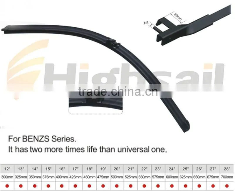 Benzs Automobile Wiper Blade