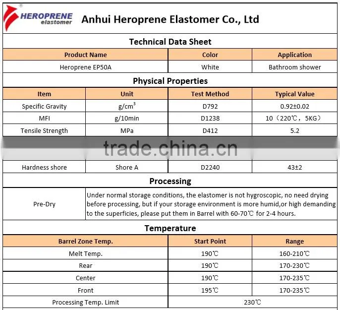 Easy process raw material TPE resin for shower