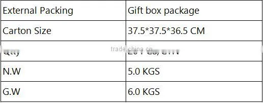 Stretchable Headband Earphone for Computer and Phone , 3.5mm Jack Earphone for Music Media Player , Helmet Headphone