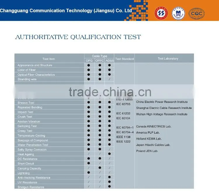 Light weight and friendly installation optic cable submarine