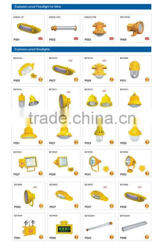 Micro explosion head lights, explosion proof flashlight, head flashlight