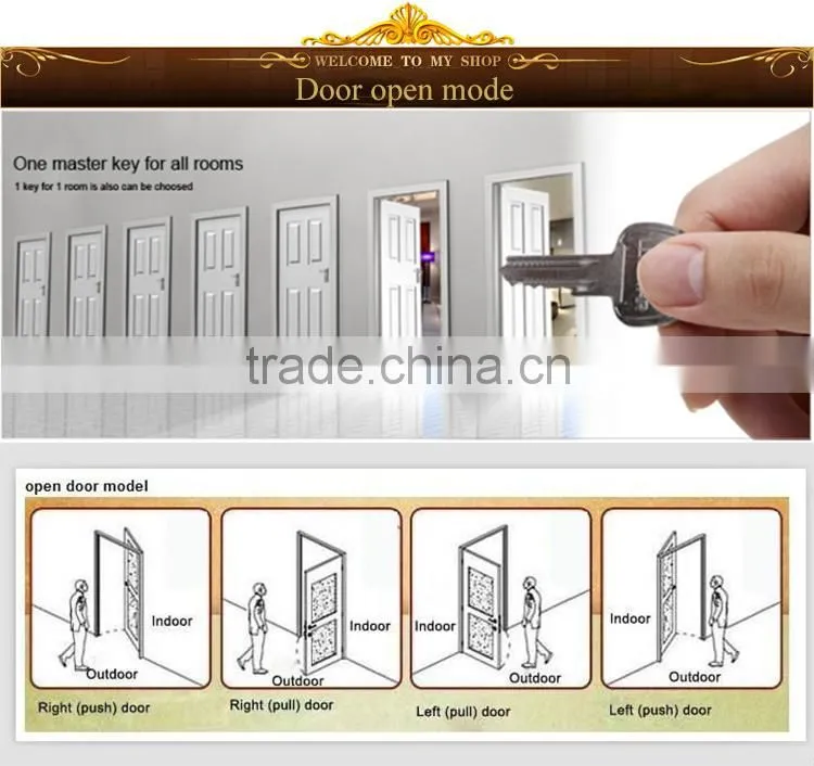 swipe key card door lock