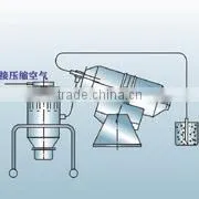 vacuum conveyor Factory price